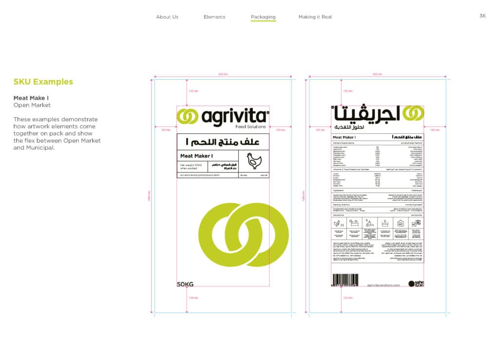 Food & Agriculture Branding Consultancy Riyadh | Brand Strategy