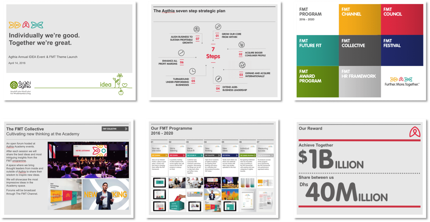 Brand Culture Consultancy London | Internal Communications Strategy