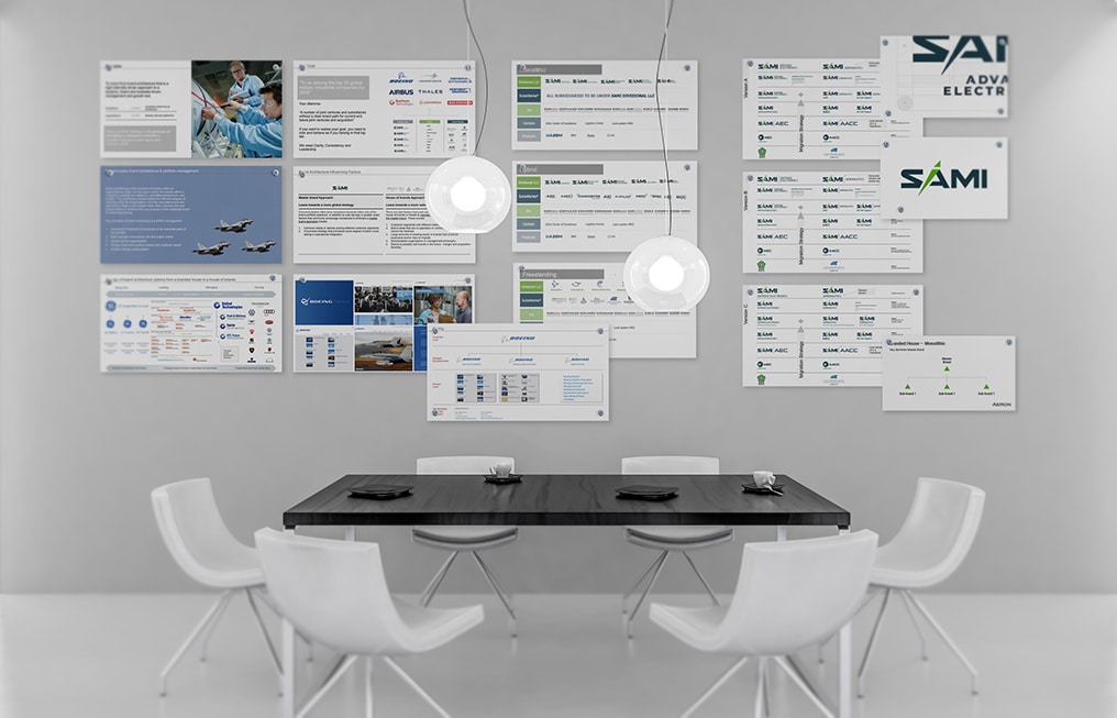 Defence Brand Consultancy Dubai | SAMI Brand Architecture