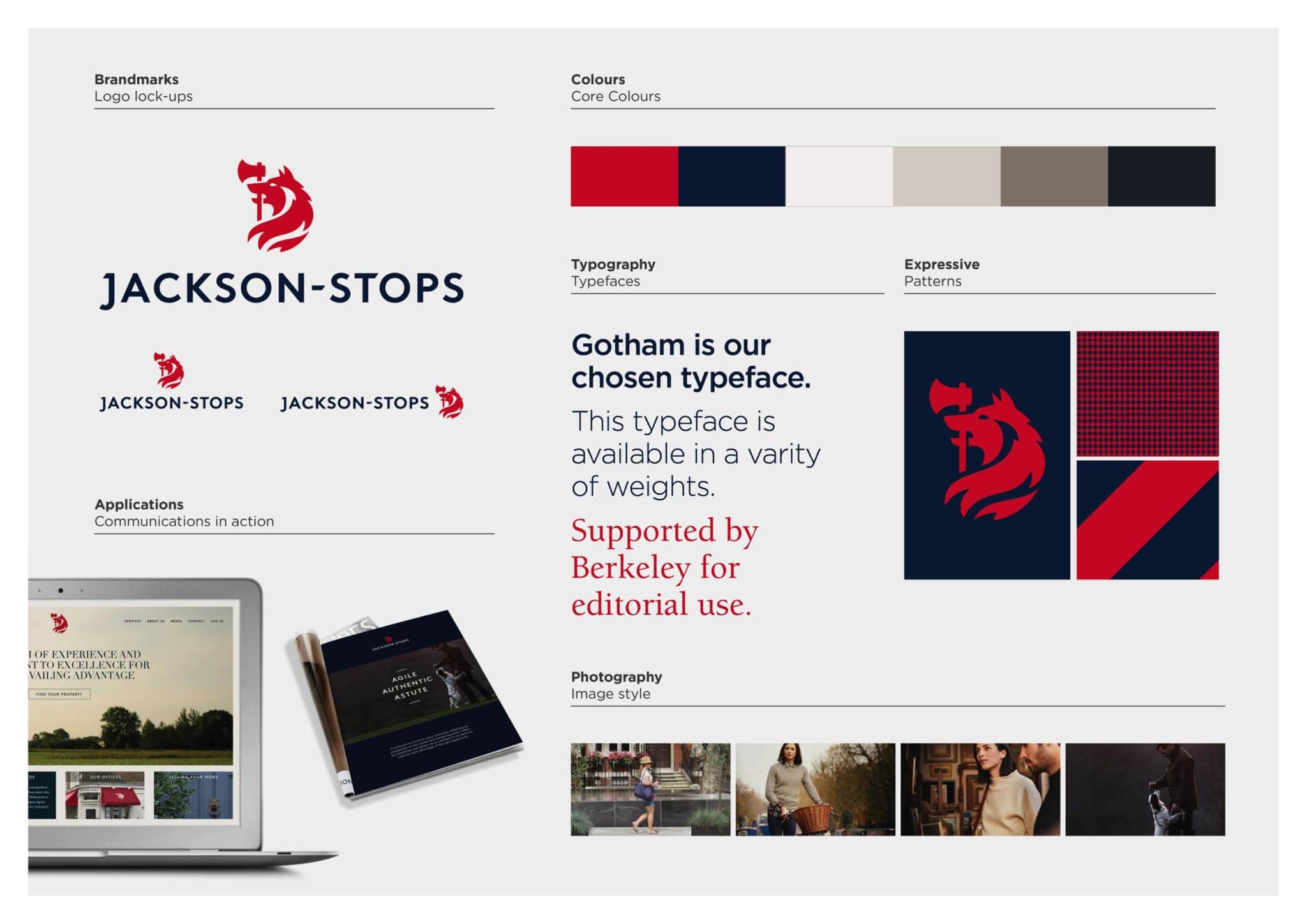 Real Estate Branding Consultancy Dubai | Heritage Brand Design