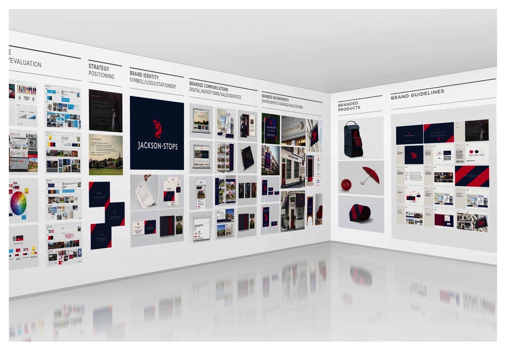 Property Brand Consultancy Riyadh | Estate Agency Brand Strategy