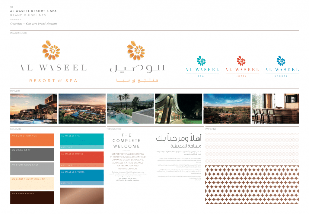 Hotel Branding Agency Riyadh | Luxury Resort Visual Identity