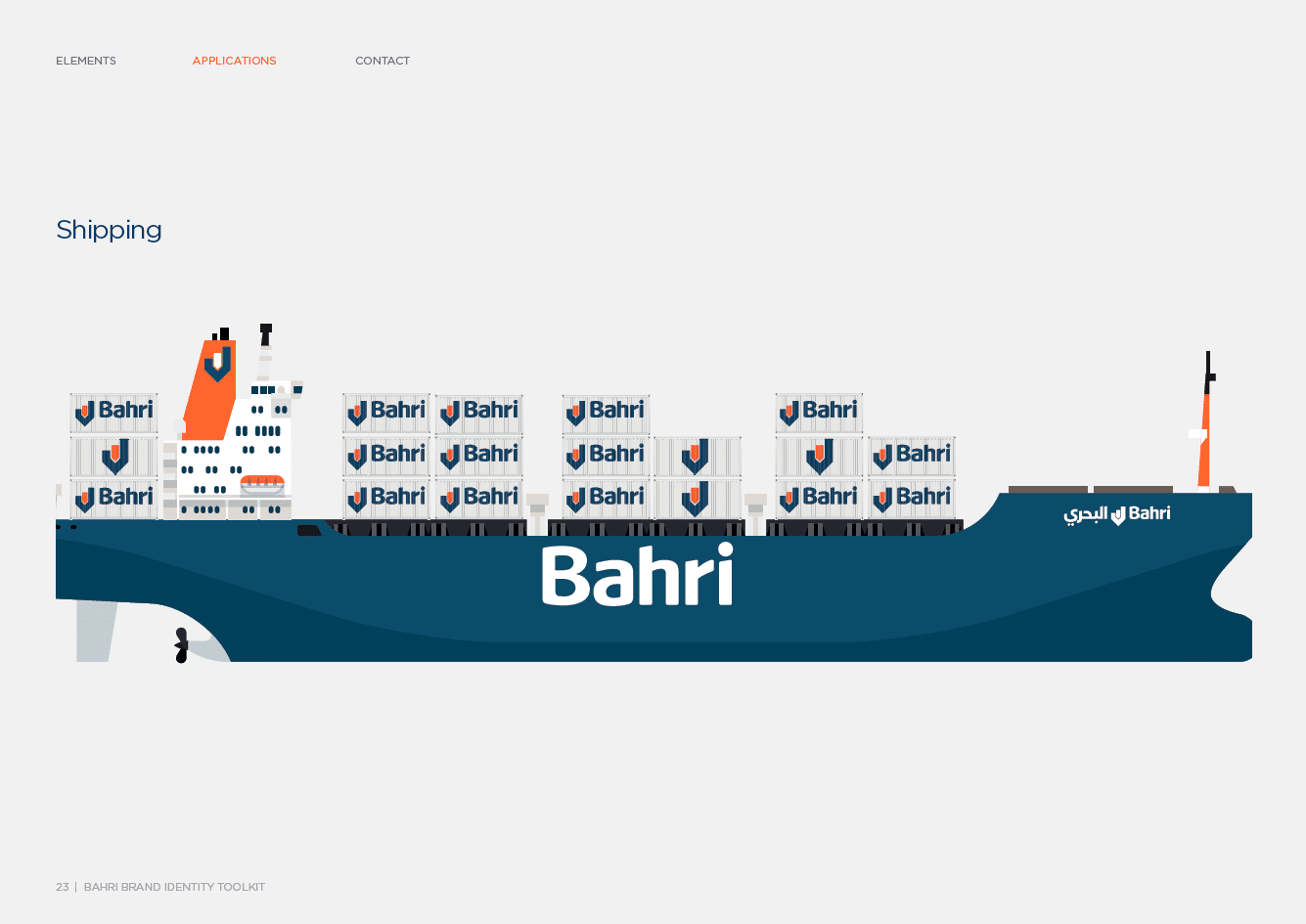 Brand Architecture Consultancy Riyadh | Shipping and Logistics Branding