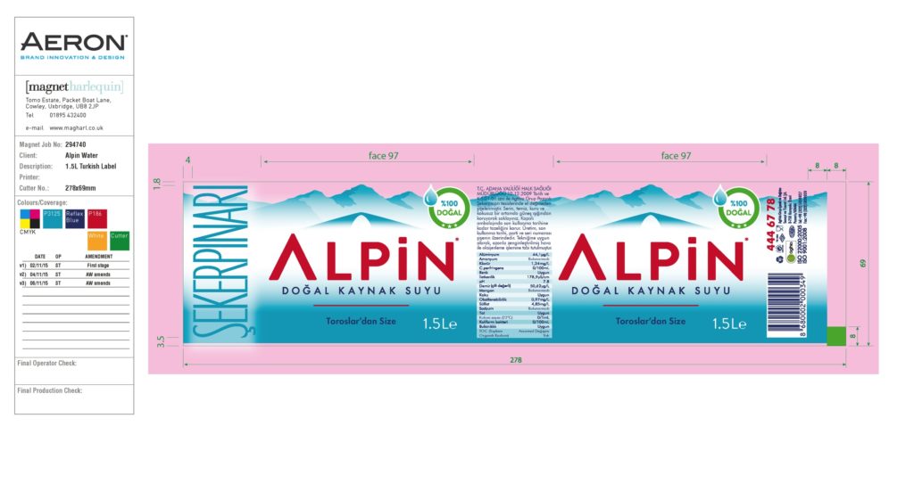 Packaging Design Agency Dubai | Premium Water Brand Design
