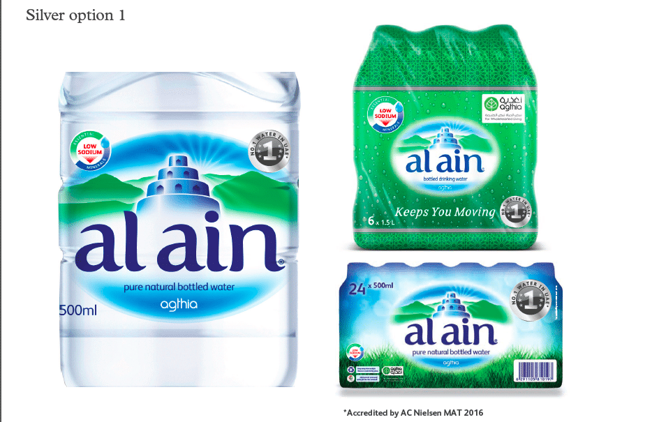 FMCG Branding Agency Riyadh | Al Ain Water Brand Strategy