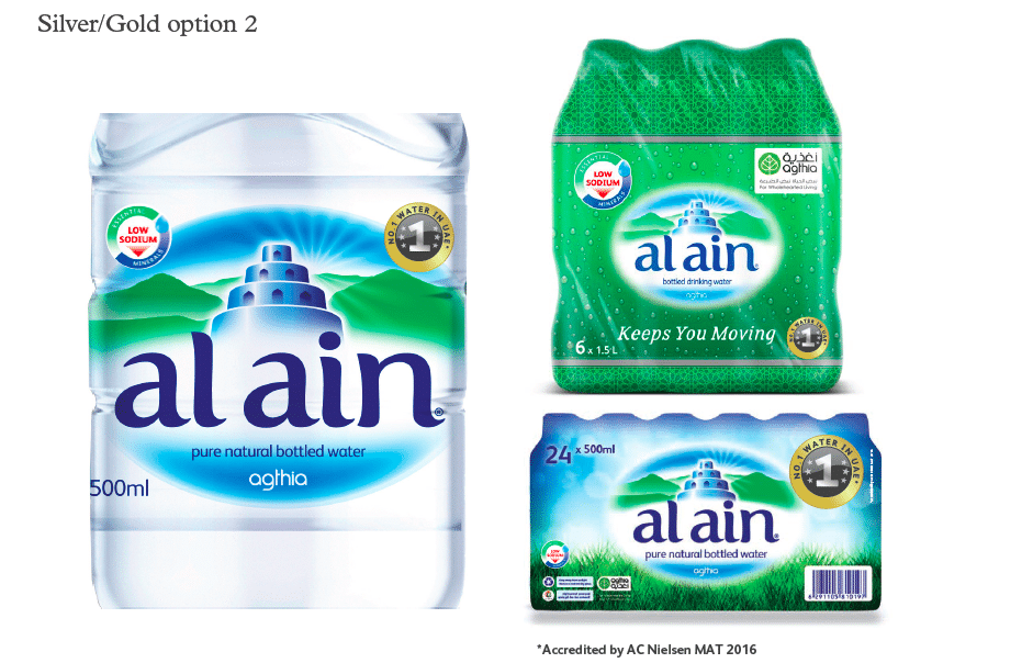 Packaging Design Agency London | Bottled Water Brand Identity