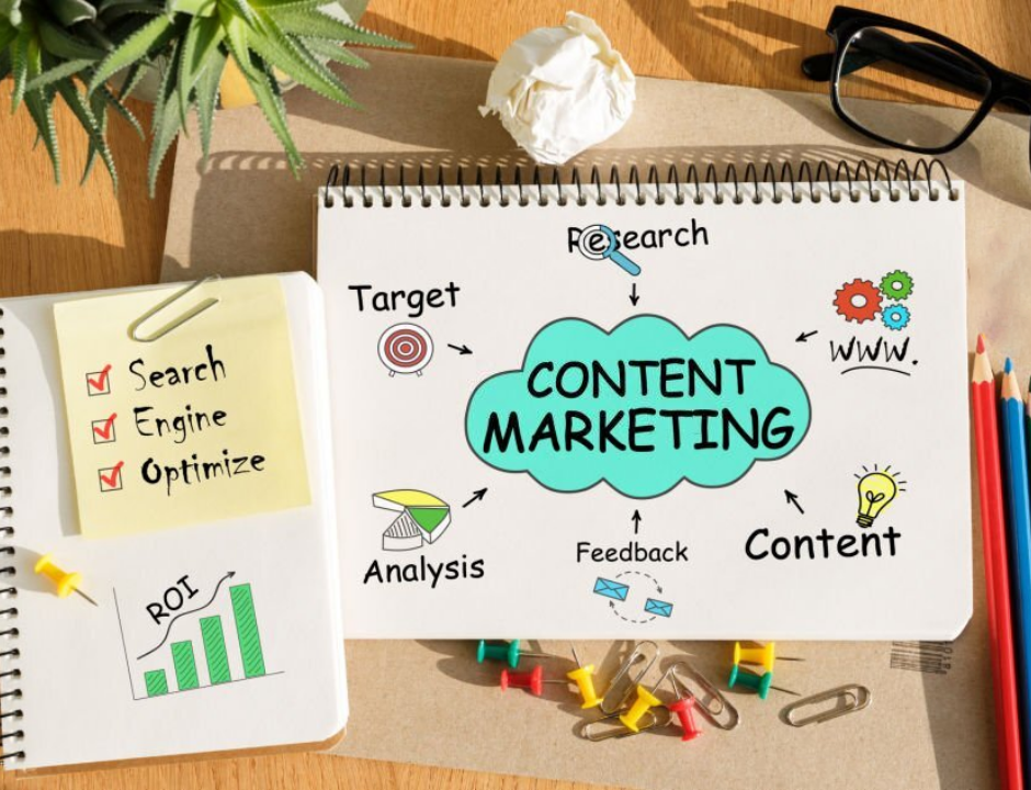 A notebook showing a hand-drawn content marketing diagram linking research, targeting, analysis and feedback.