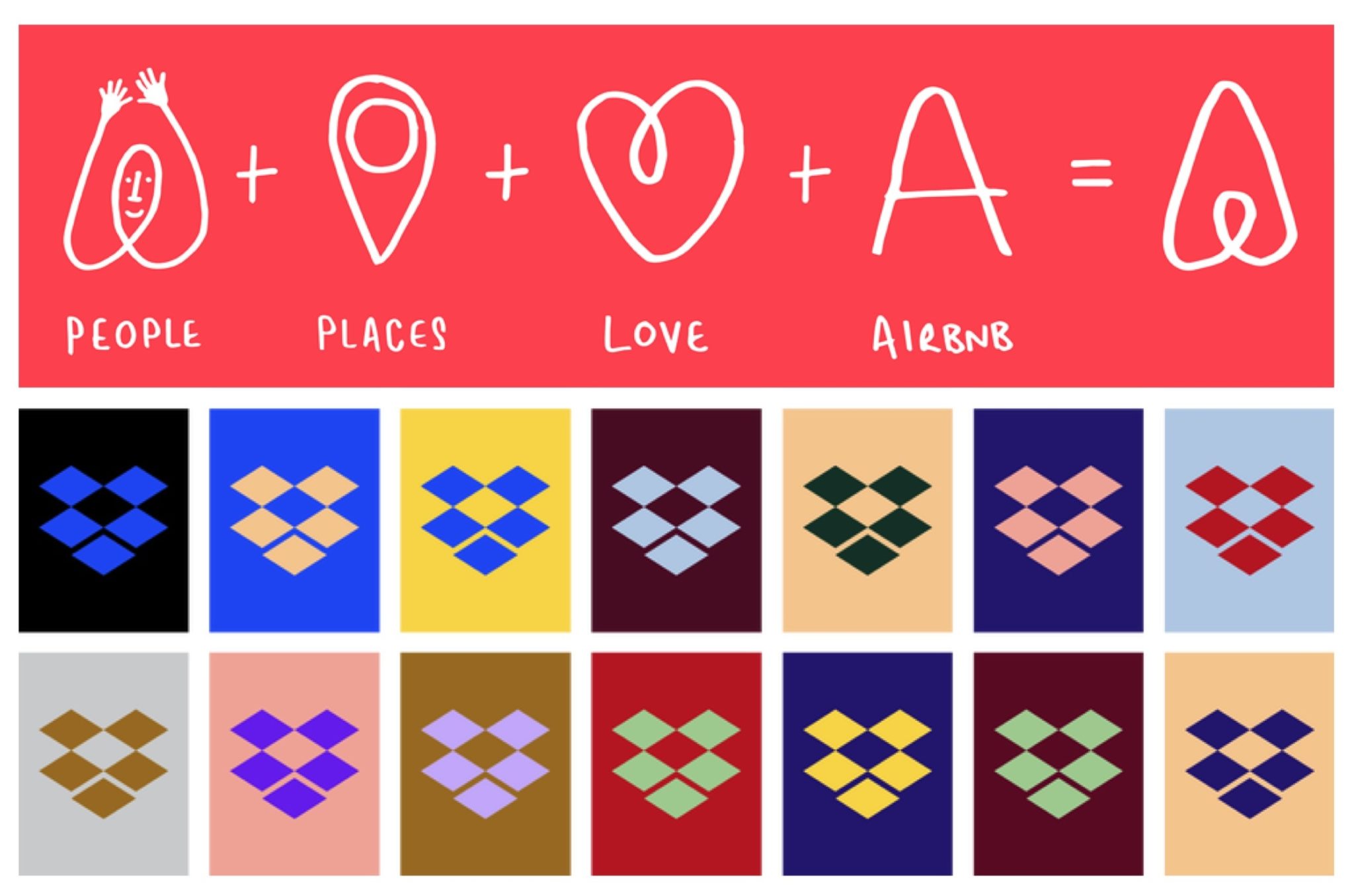 The Airbnb Belo symbol shown as an equation of people, places and love, above a grid of Dropbox logo colourways.