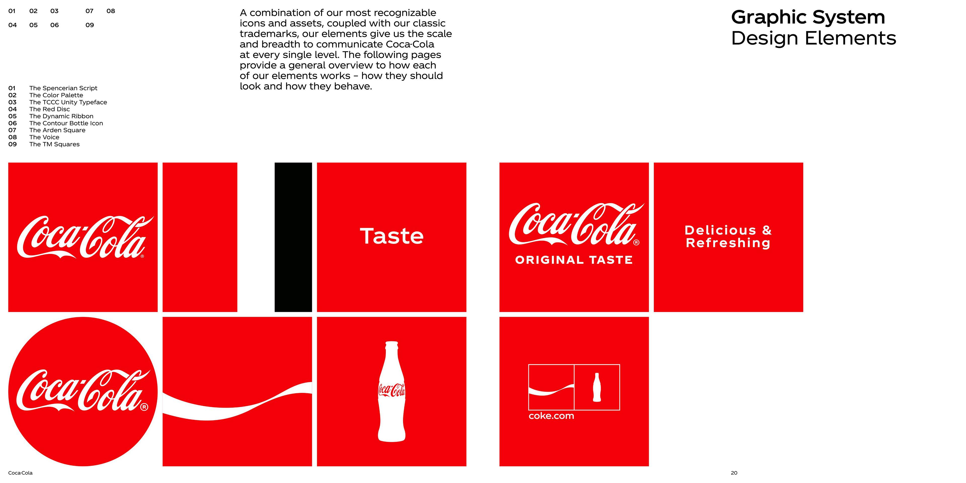 Retail Experience. Strong consumer brands remain distinctive across shelf, retail and digital environments