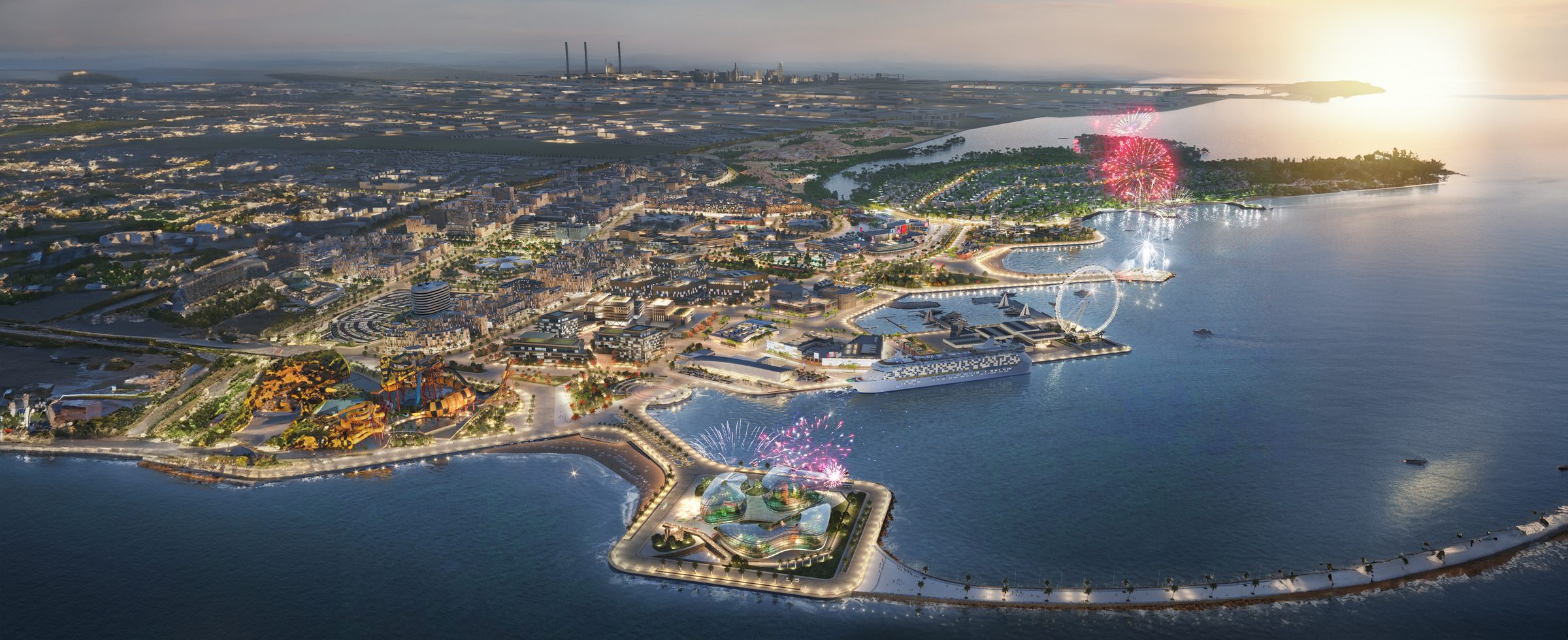 Industrial City Marketing Strategy Saudi Arabia | JCPDI FDI Strategy