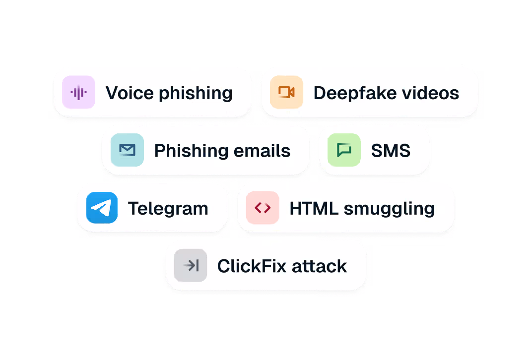 Multi-channel attack coverage