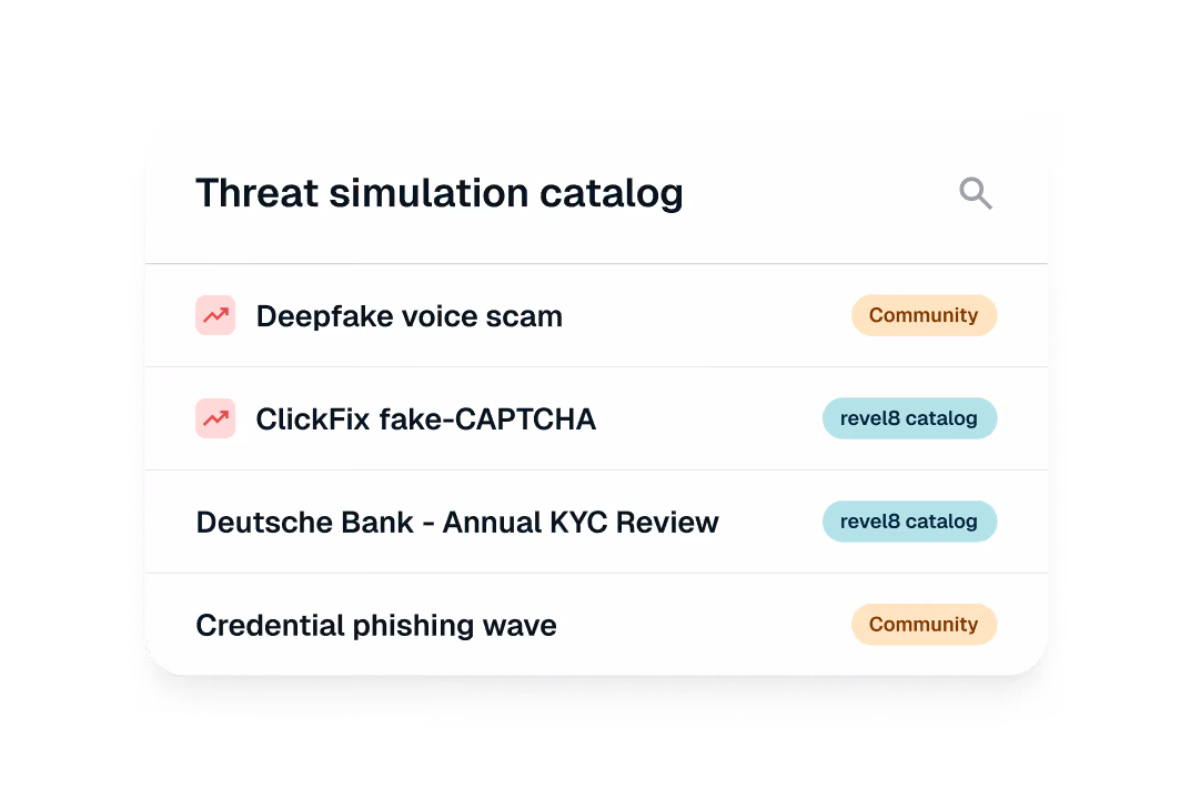 Community-shared scenarios catalog