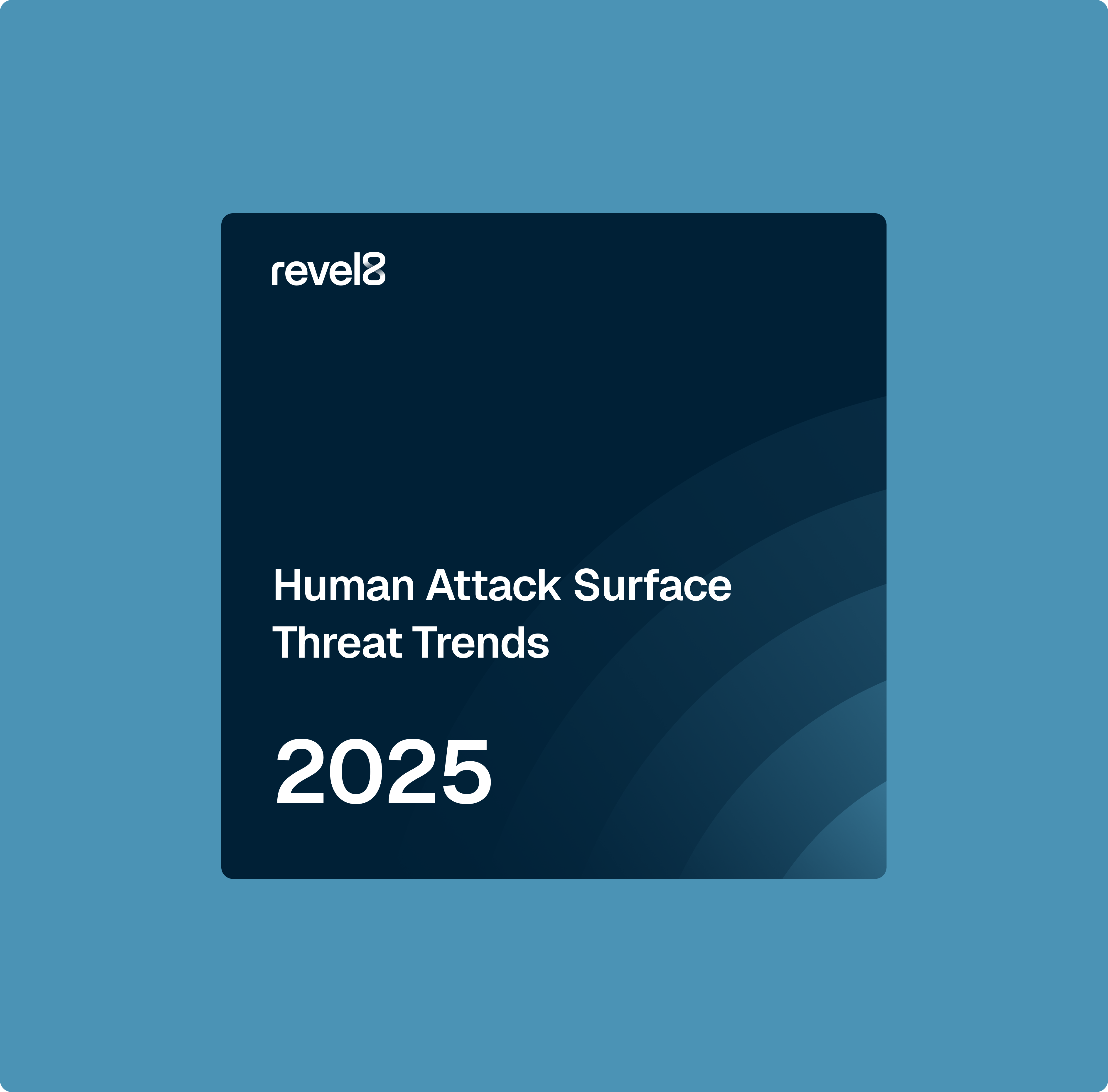 Cover with 'Human Attack Surface Threat Trends 2025' text on dark blue background with reveal8 logo.