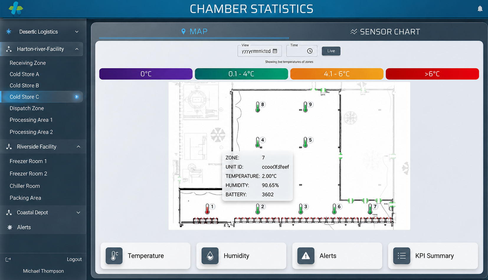 Coldcubed real-time cold chain monitoring dashboard