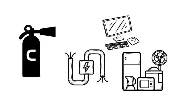 Illustrations of a fire extinguisher, a power line with a lightning symbol, a computer with keyboard and mouse, and household appliances including a refrigerator, coffee maker, microwave, and fan.