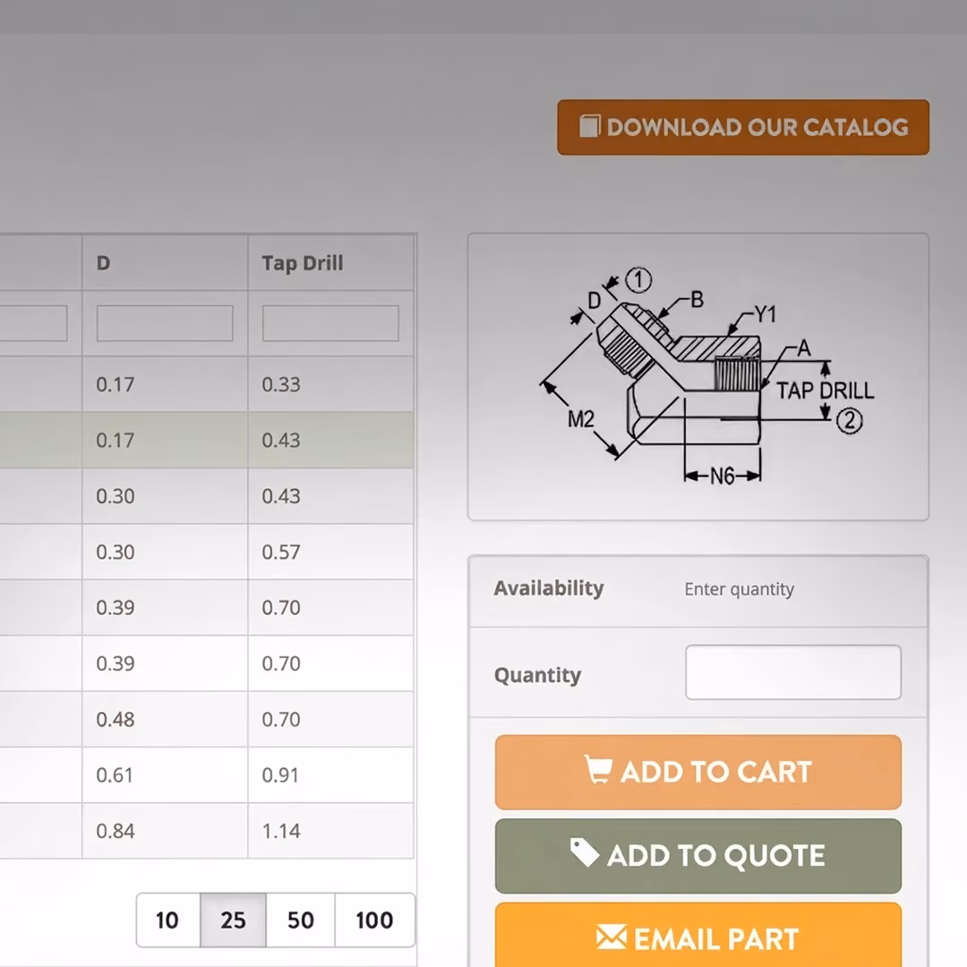 Product page showing a dimension table, technical diagram of a threaded fitting, quantity field, and Add to Cart, Add to Quote, and Email Part buttons.