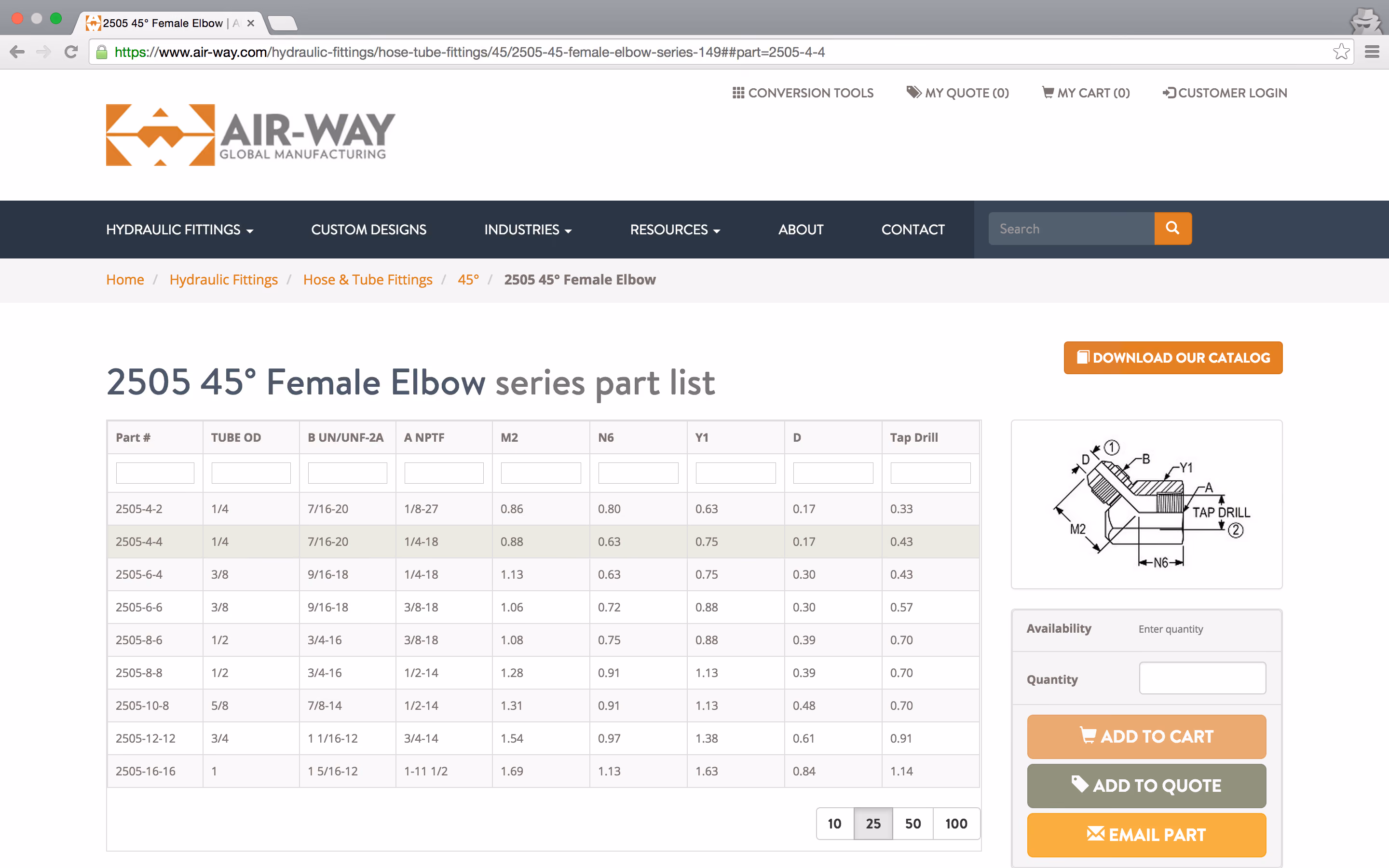 Air-Way website page showing a part list table for the 2505 45° Female Elbow hydraulic fitting series with dimensions.