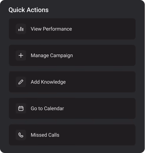 Quick Actions menu with options: View Performance, Manage Campaign, Add Knowledge, Go to Calendar, Missed Calls.