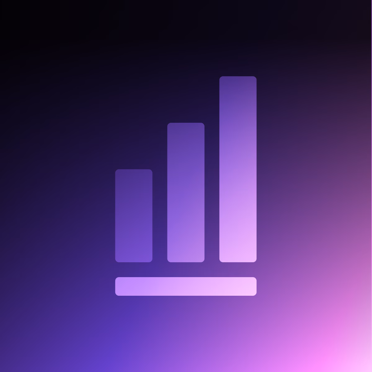 Testing & analytics
