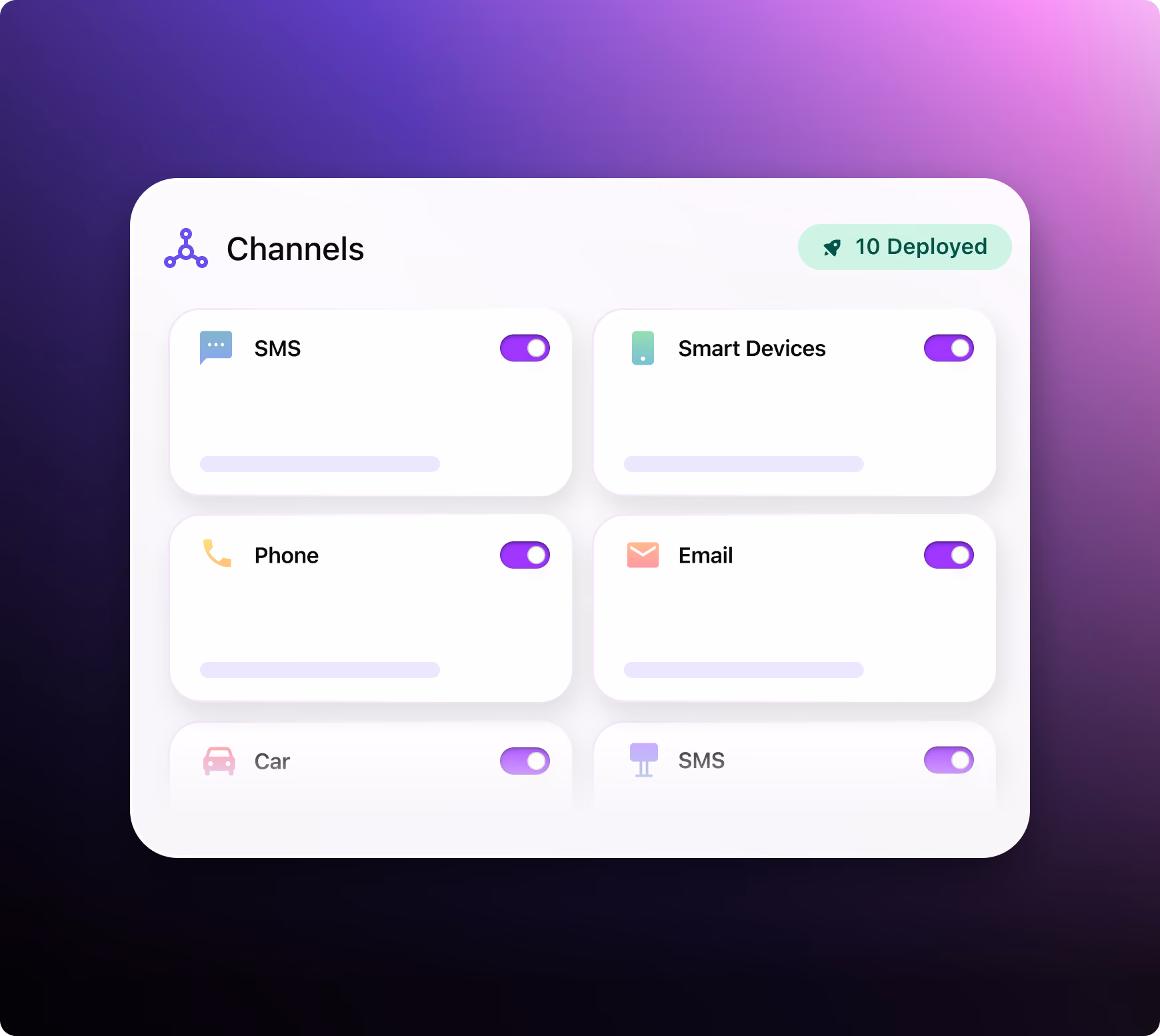 Channels