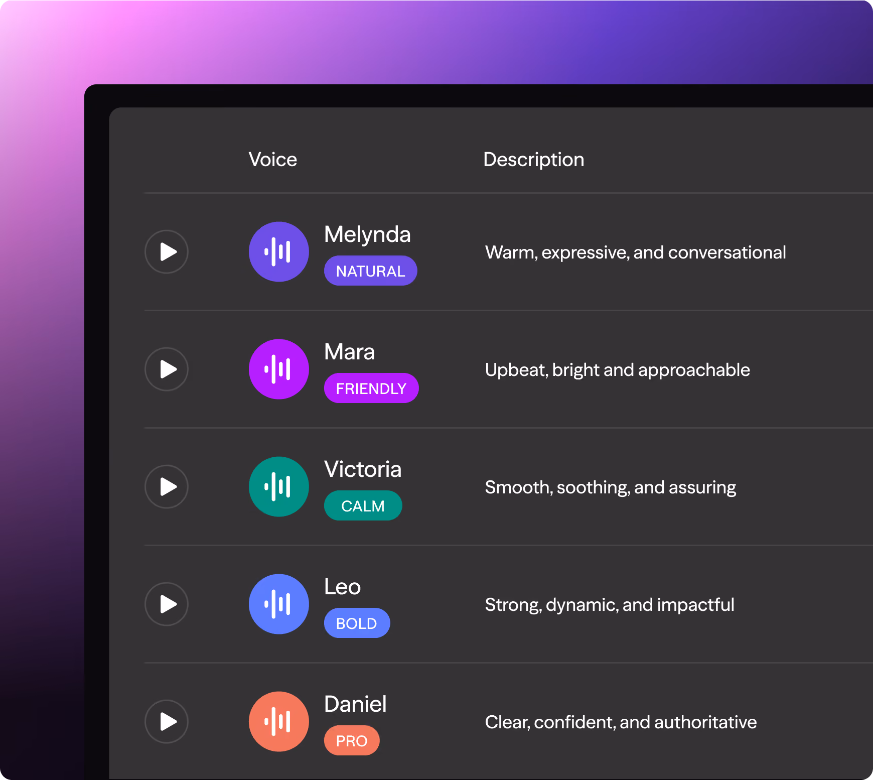 Custom voices