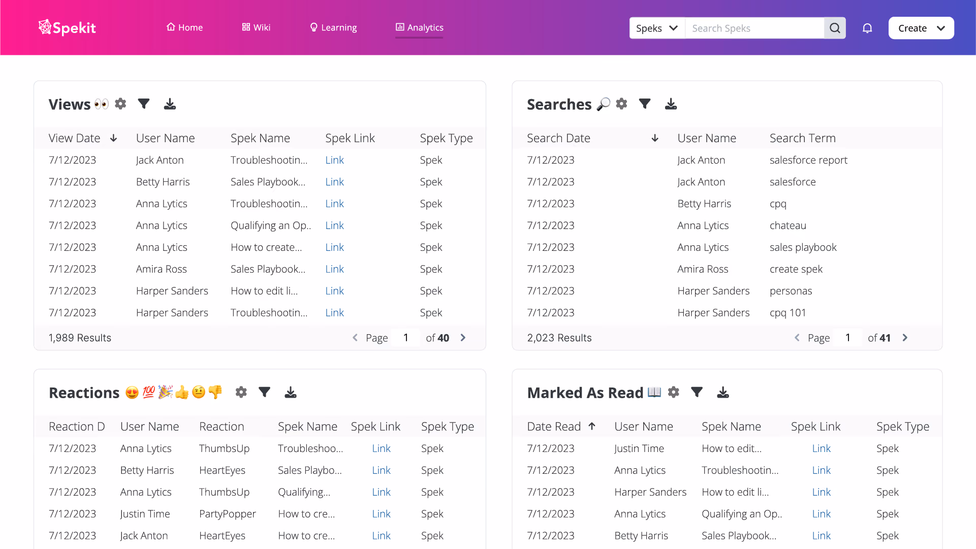 Sales Content Analytics Search Results