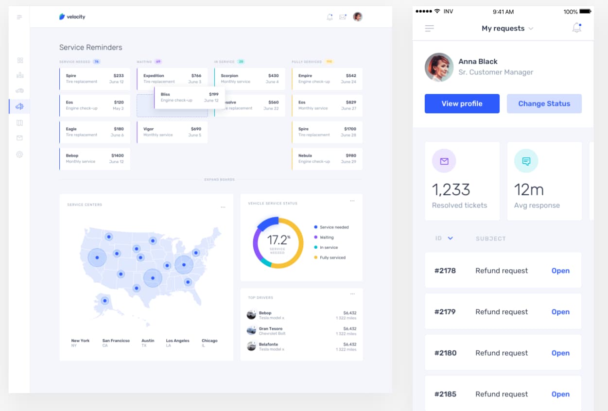 Velocity UI kit