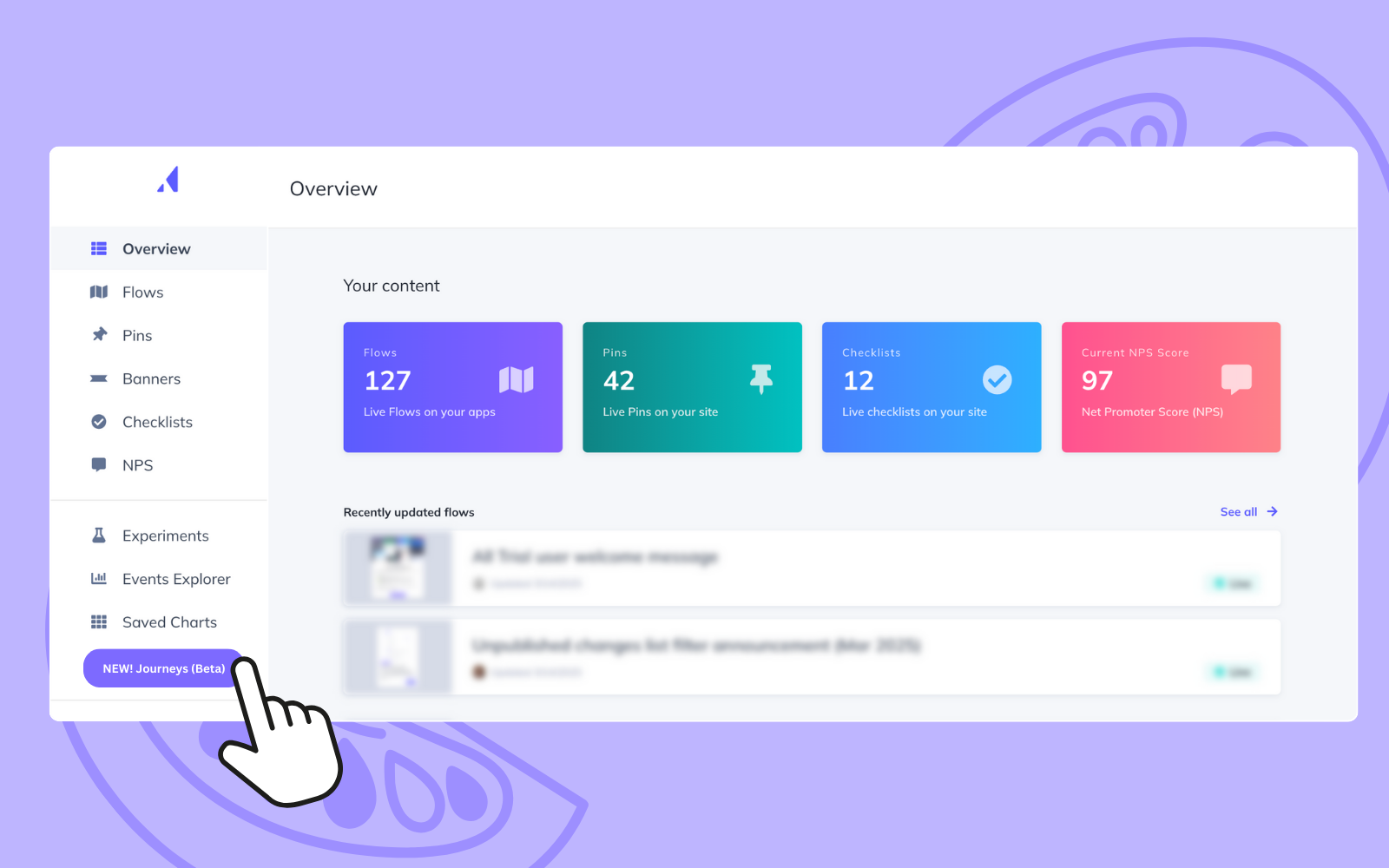 A Journeys Opt in Button