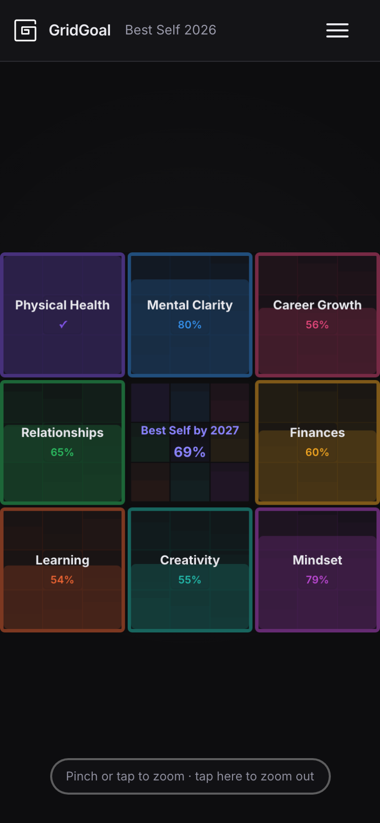GridGoal app — pillar overview grid