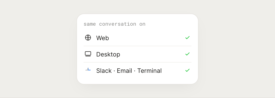 Same conversation available across channels