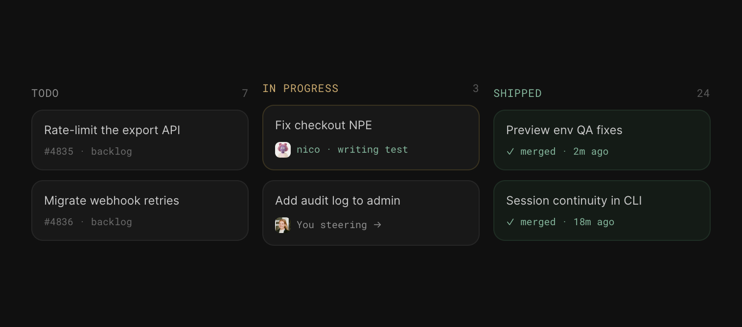 Kanban board showing agents moving work from TODO to In Progress to Shipped