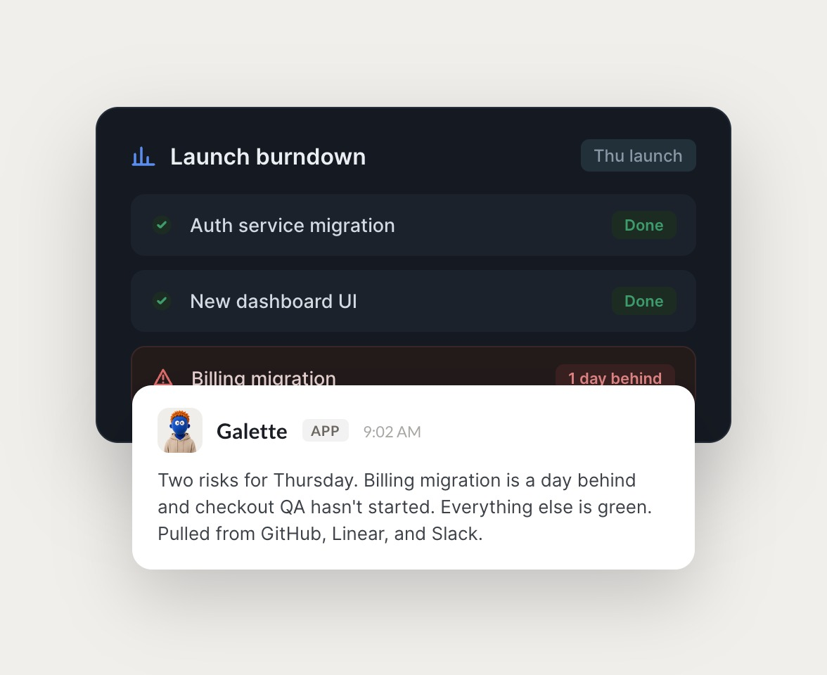 Skydive marketing agents at work in Slack