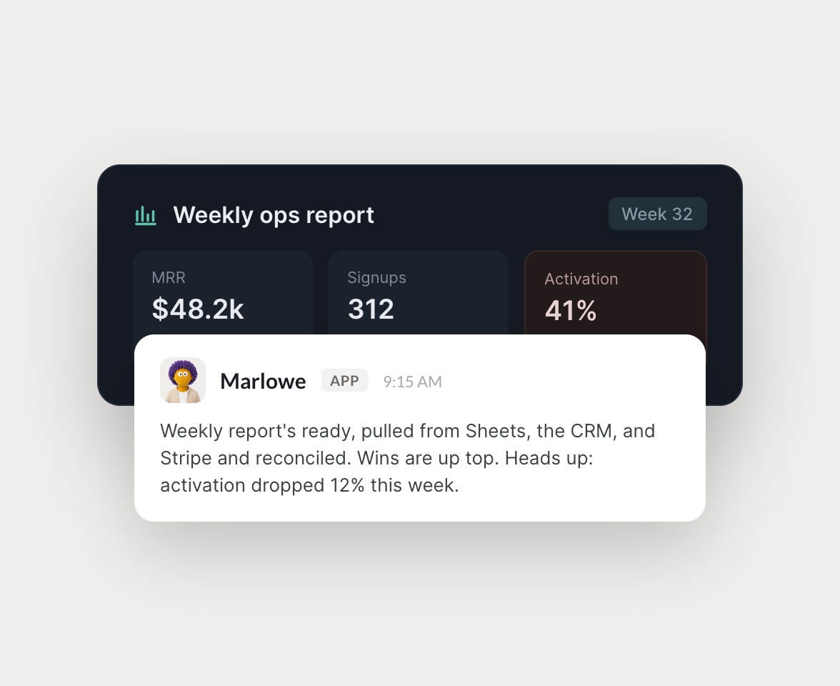 Skydive marketing agents at work in Slack