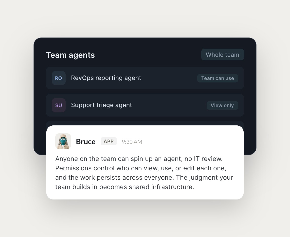Skydive marketing agents at work in Slack