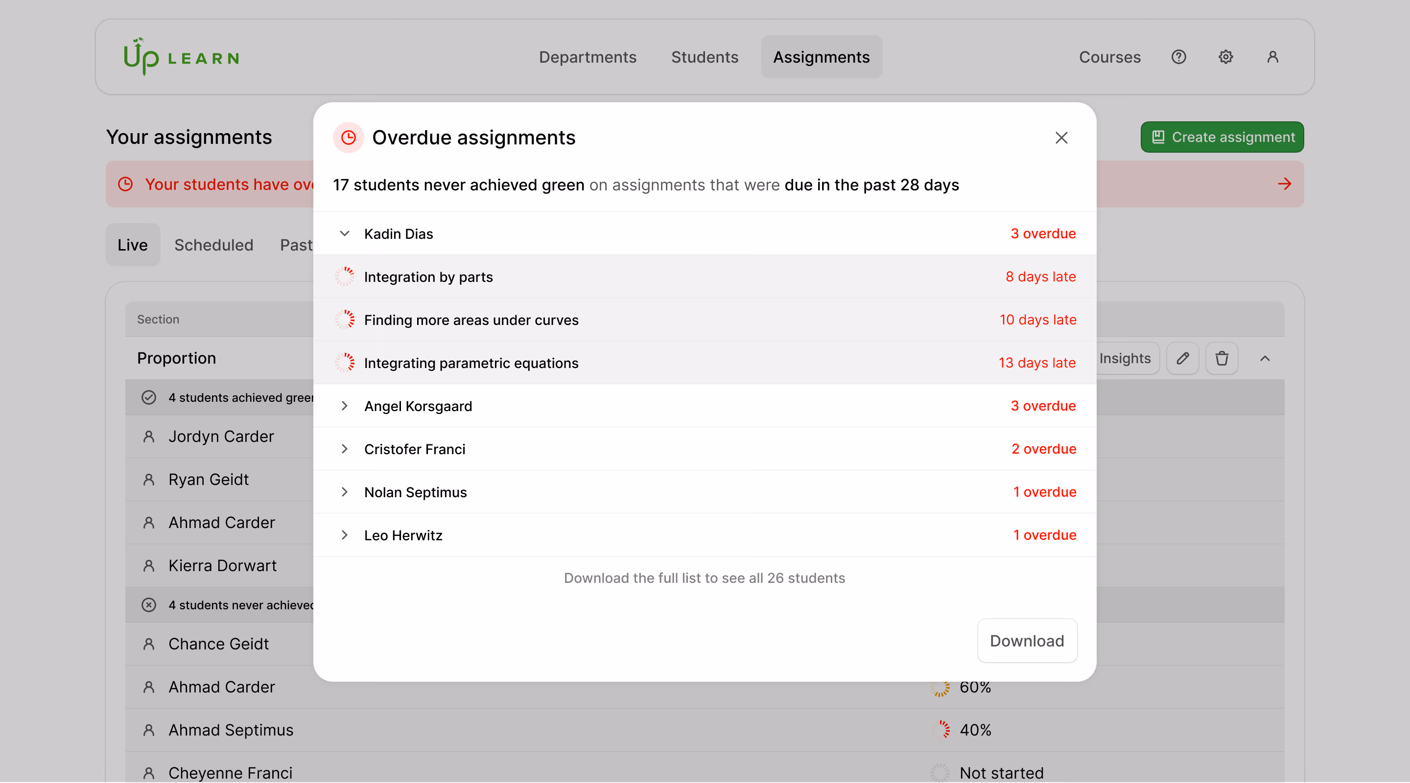 A screenshot showing overdue assignments by student in the teacher dashboard of Up Learn's platform