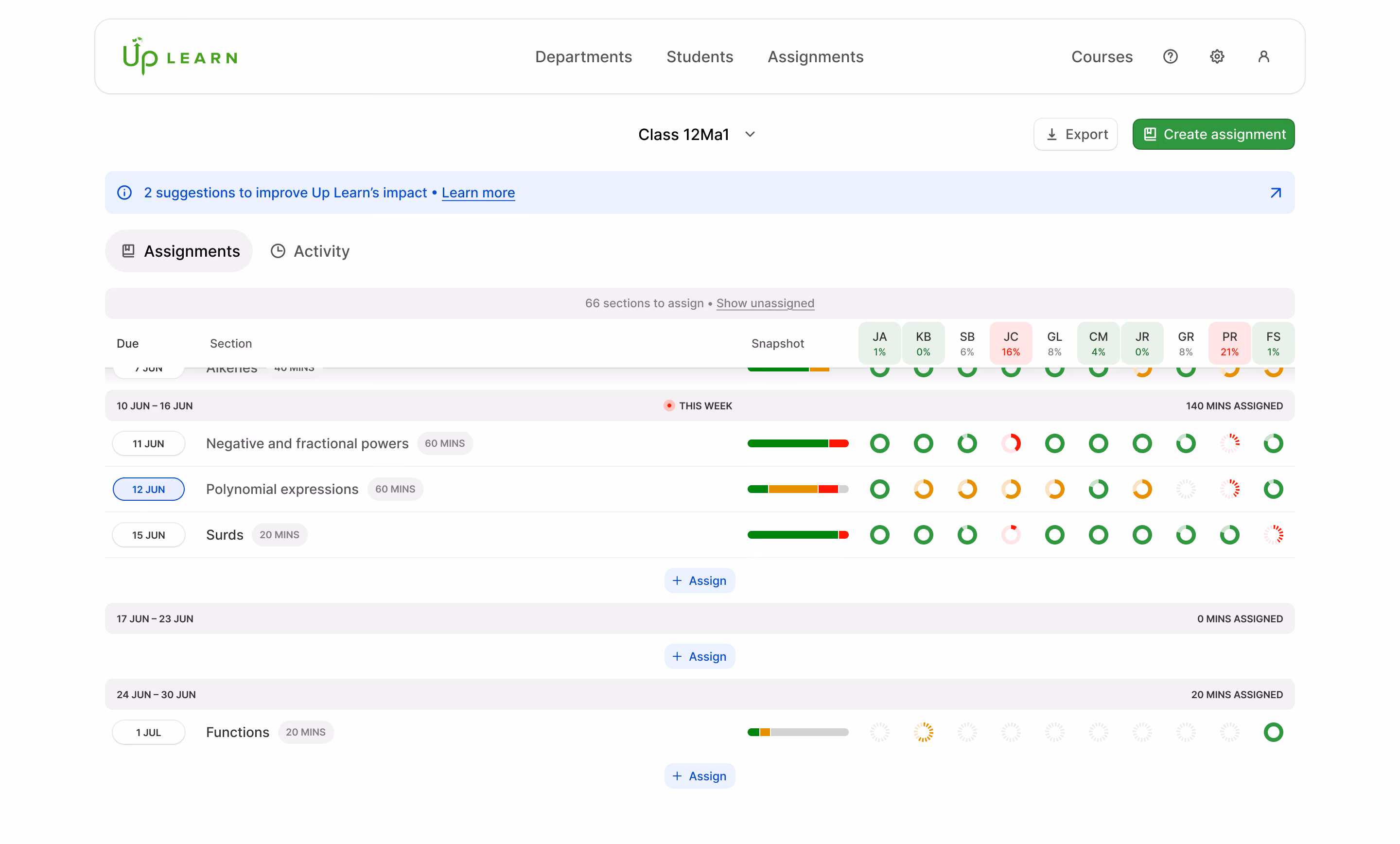 A screenshot showing the assignments tab of the teacher dashboard in the Up Learn platform