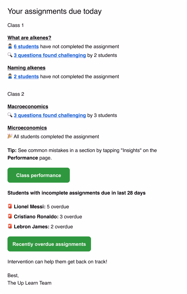 A screenshot of an email sent to a teacher listing assignments data related to their classes