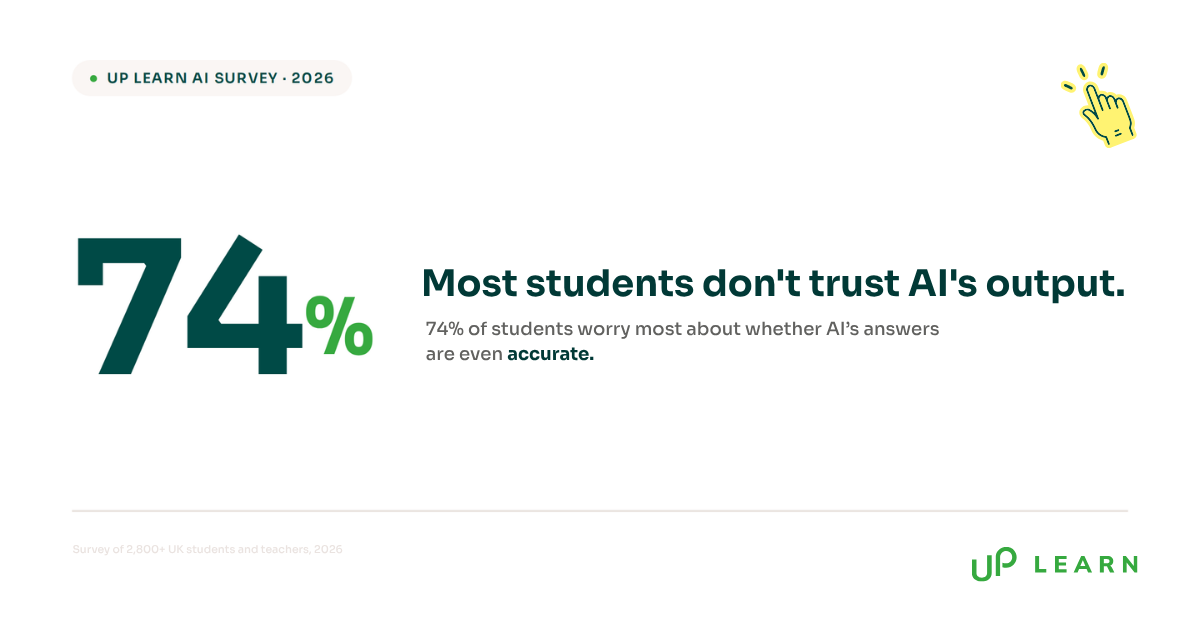 AI in the classroom: The trust gap nobody's talking about