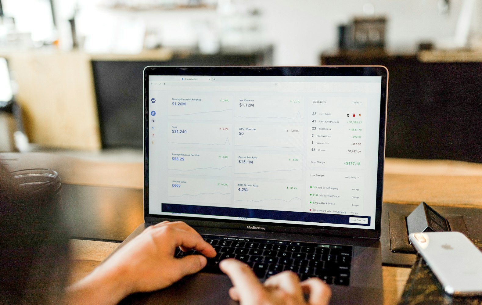 Year-End Bookkeeping Checklist for Incorporated Businesses