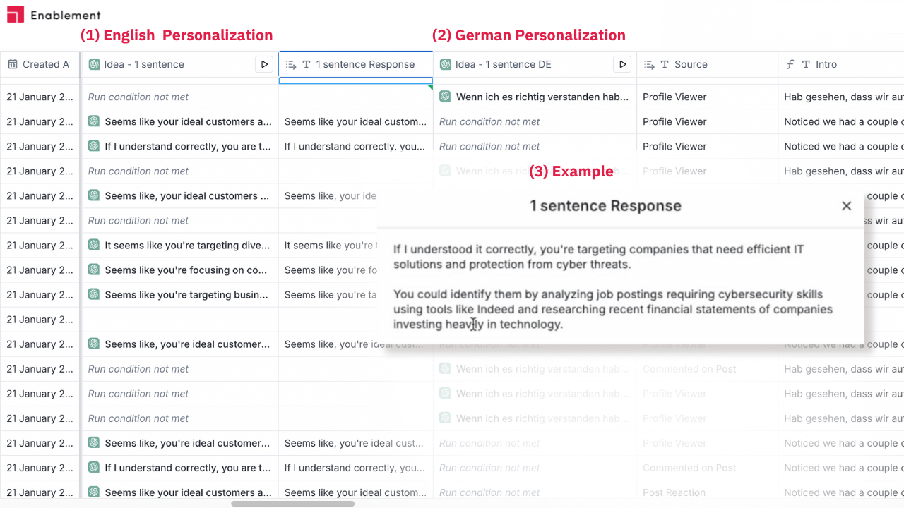 LinkedIn outreach personalization