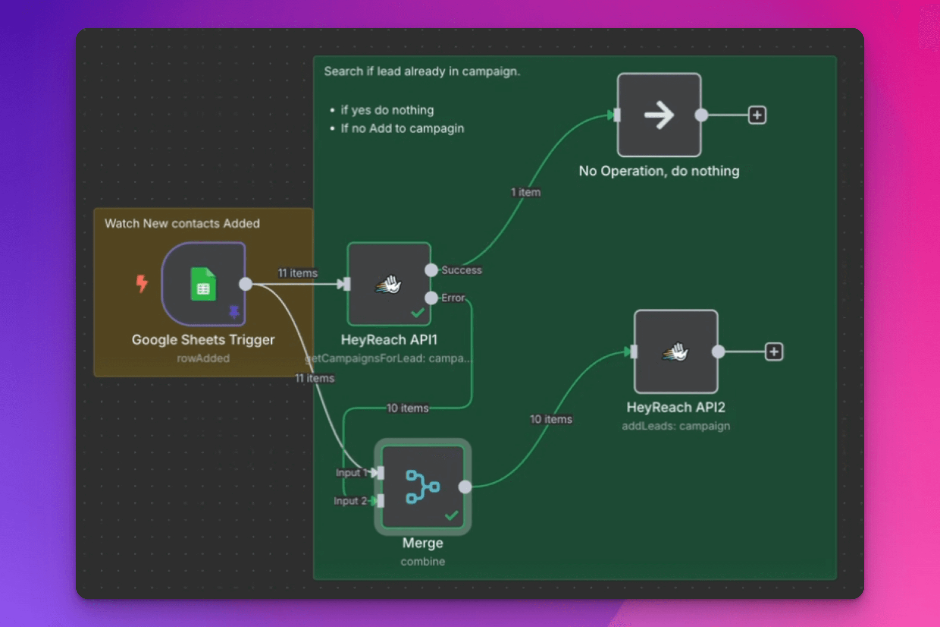 Automate adding leads to HeyReach campaigns