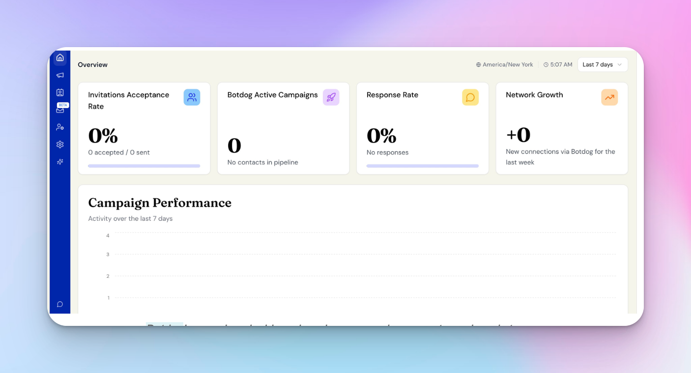 Botdog dashboard