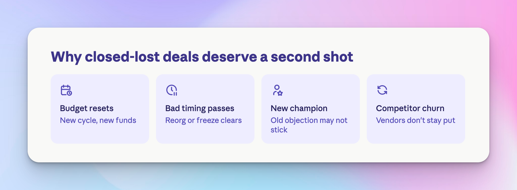 Why closed-lost deals deserve a second shot