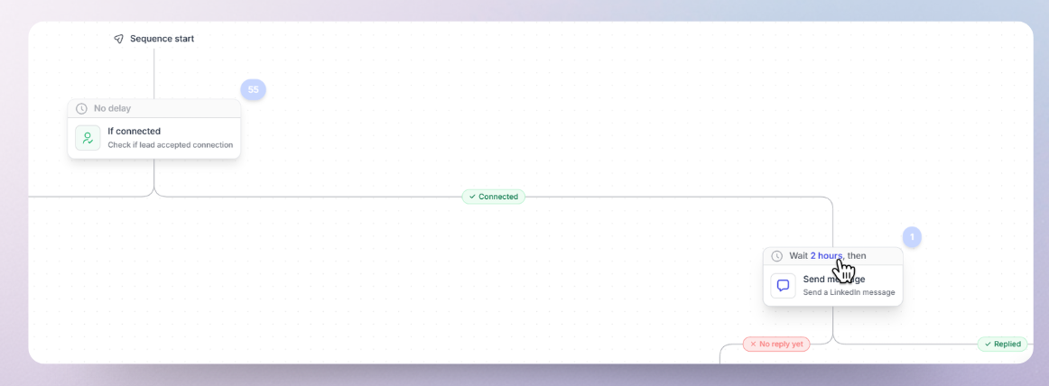 Sequence in HeyReach
