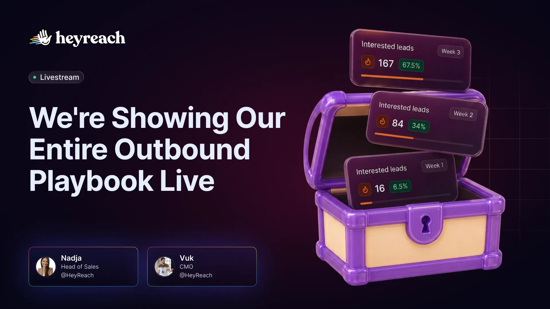 Behind the Curtain of HeyReach's Outbound Engine