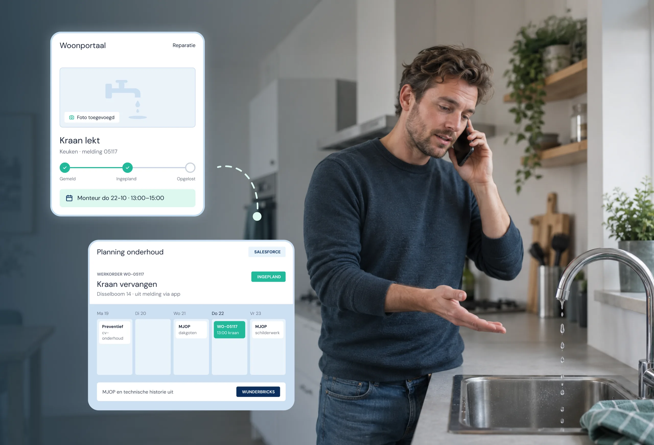 Woningbouwcorporaties Salesforce