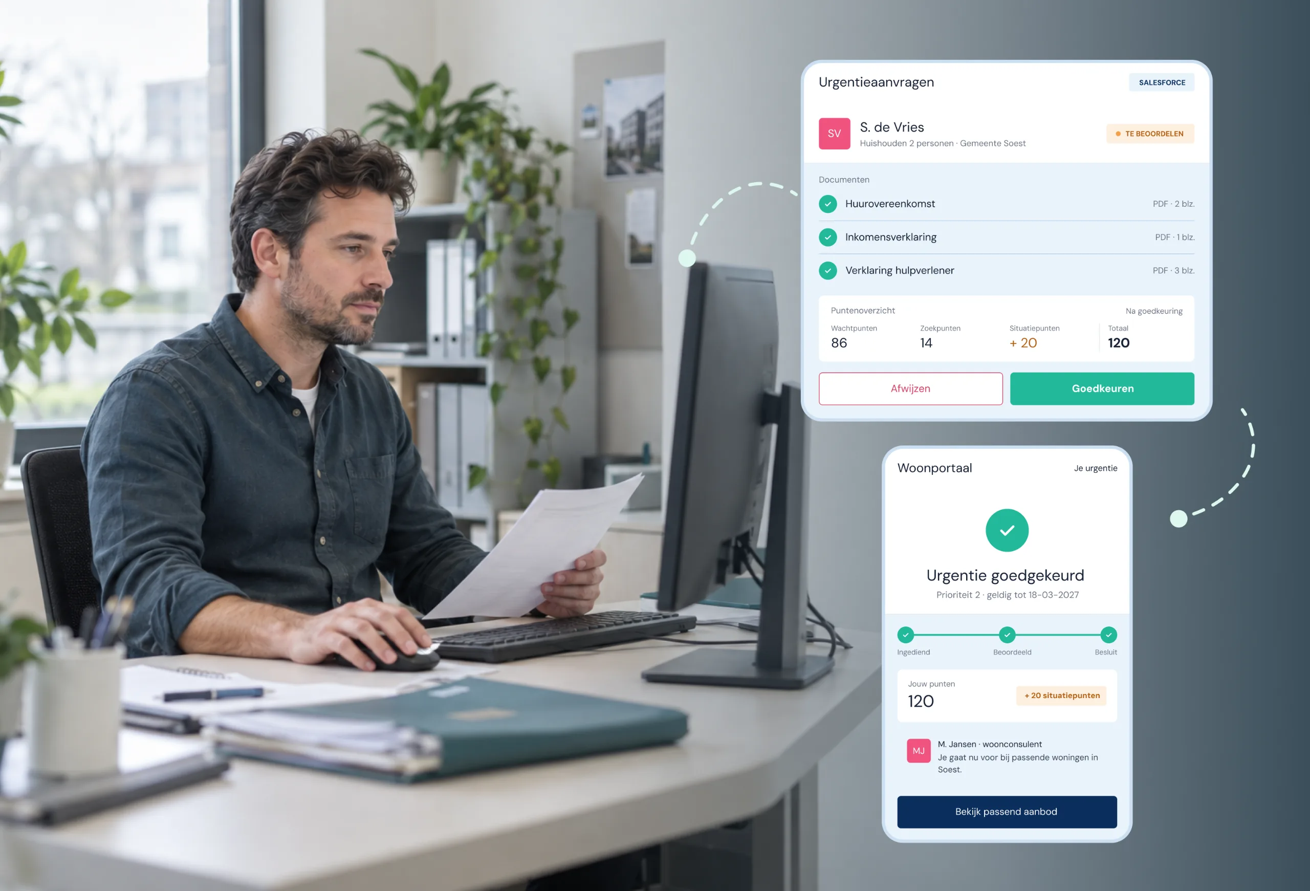 Woningbouwcorporaties Salesforce