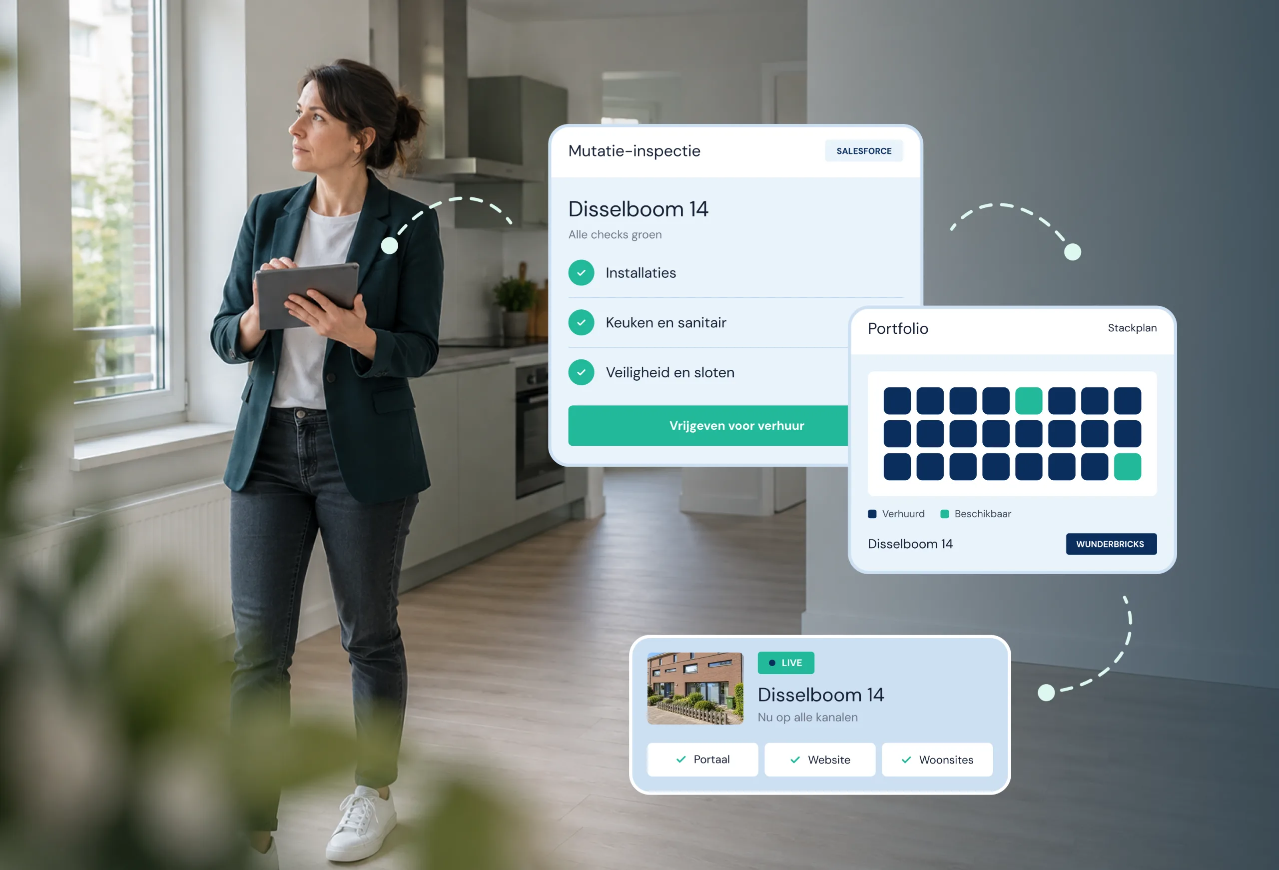 Manufacturing Salesforce