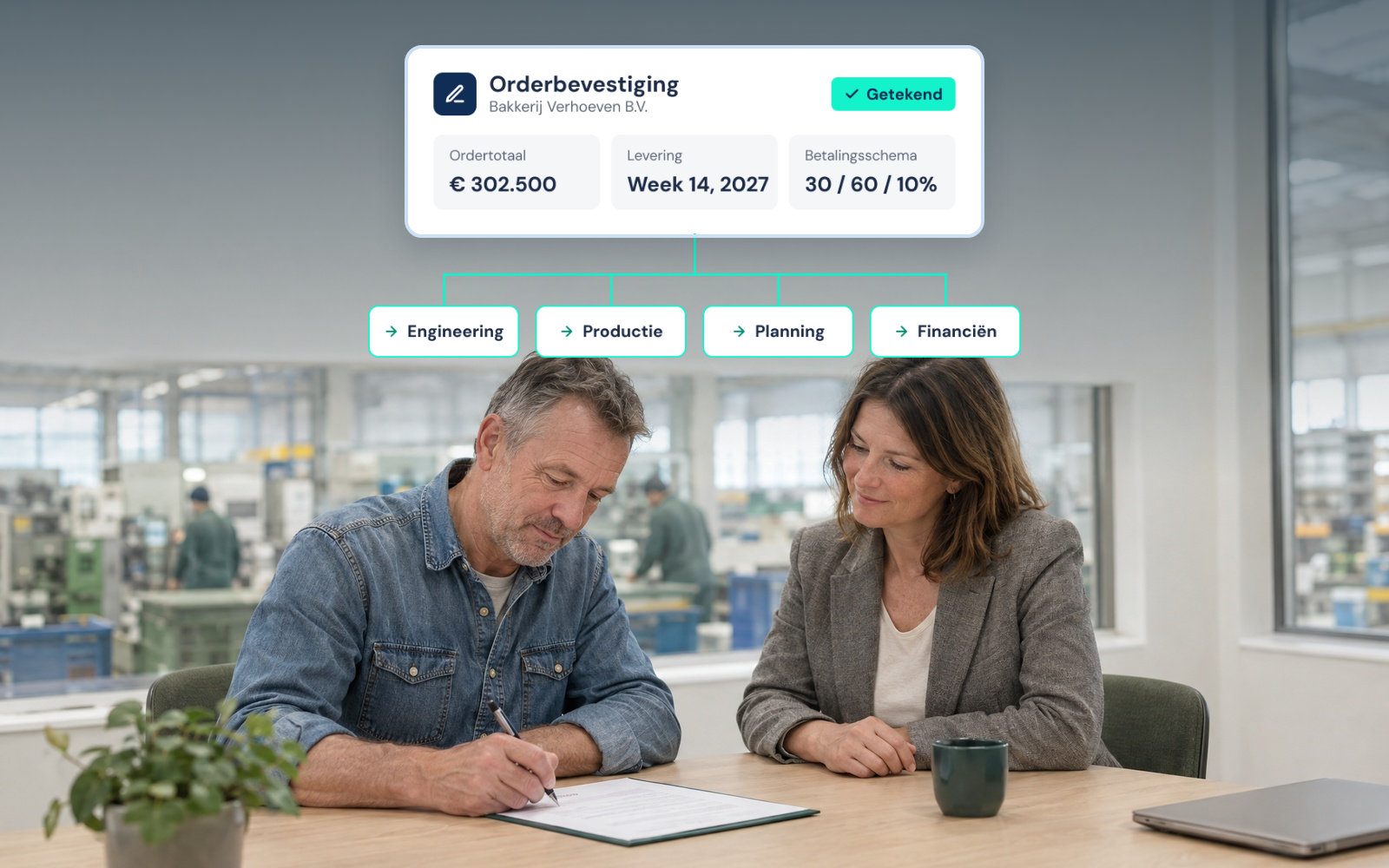 Getekend contract: huurder en verhuurder verbonden, informatie stroomt door