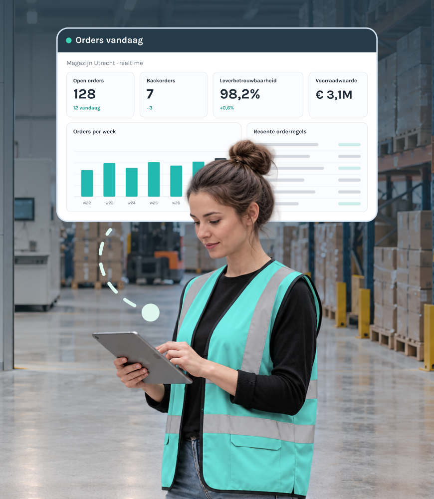 Medewerker in het magazijn bekijkt realtime orders en voorraad in Salesforce